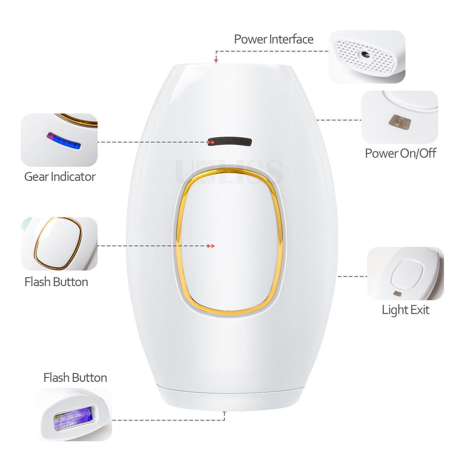 Hair Removal Set – White variant with AU plug in use