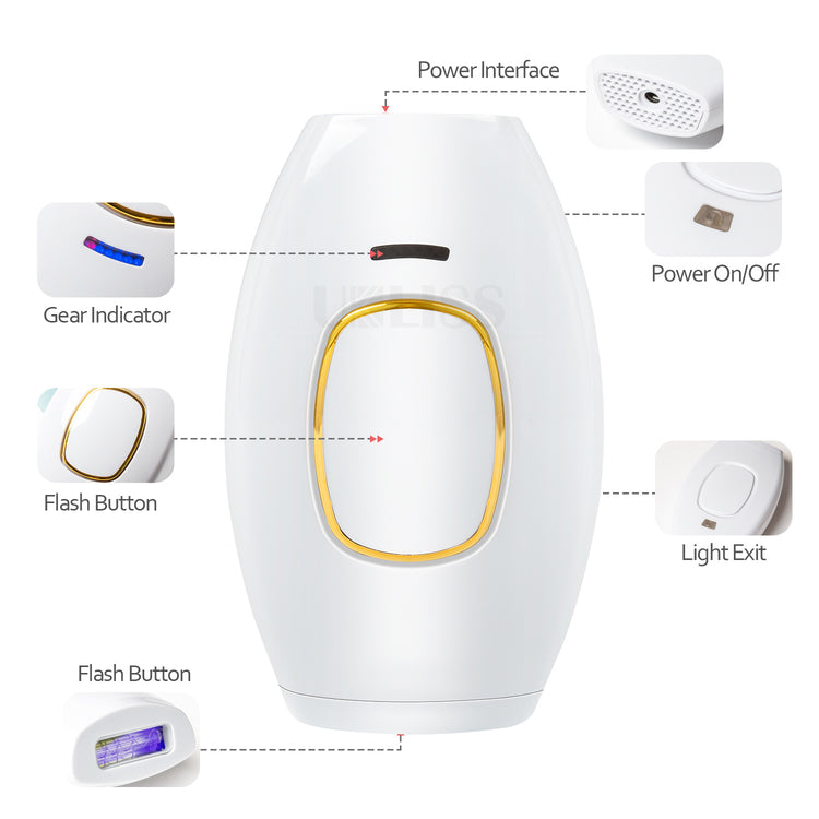 Hair Removal Set – White variant with AU plug in use